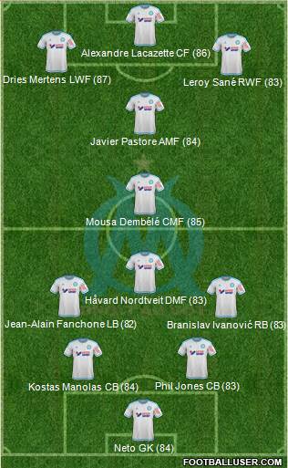 Olympique de Marseille Formation 2016
