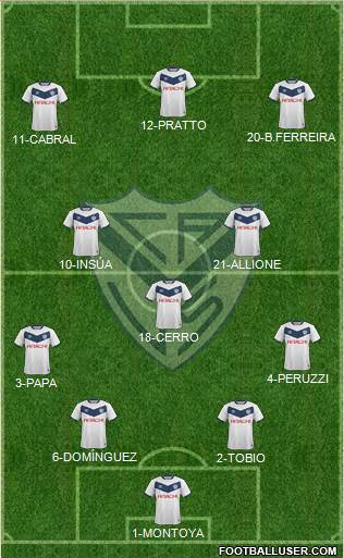 Vélez Sarsfield Formation 2016
