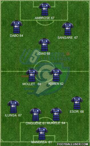 Union Sportive Créteil-Lusitanos Football Formation 2016