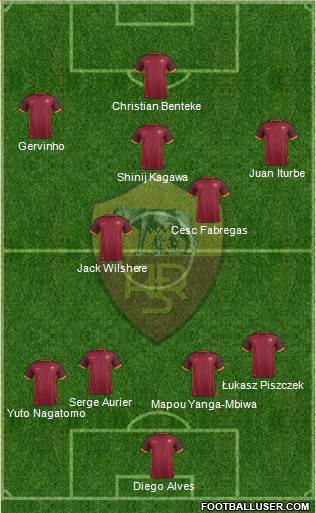 AS Roma Formation 2016