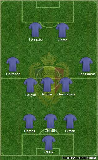 Belgium Formation 2016
