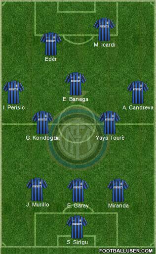 F.C. Internazionale Formation 2016
