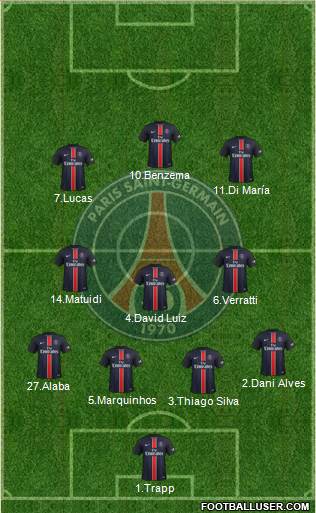 Paris Saint-Germain Formation 2016