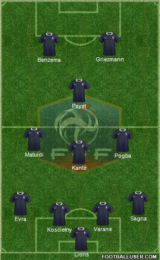 France Formation 2016