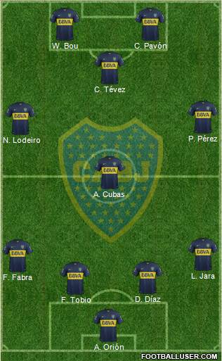 Boca Juniors Formation 2016