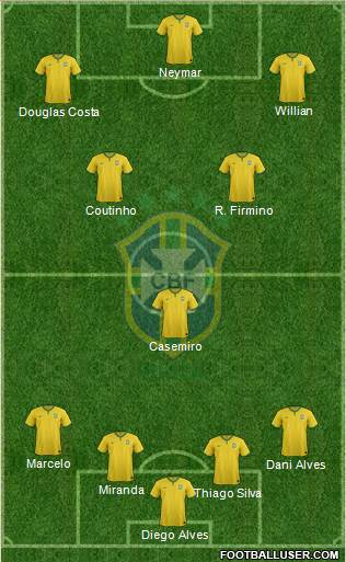 Brazil Formation 2016
