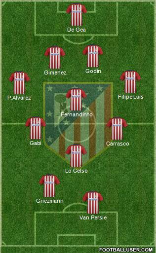 C. Atlético Madrid S.A.D. Formation 2016
