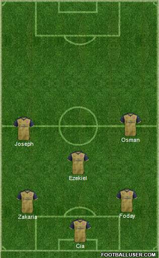 Arsenal Formation 2016