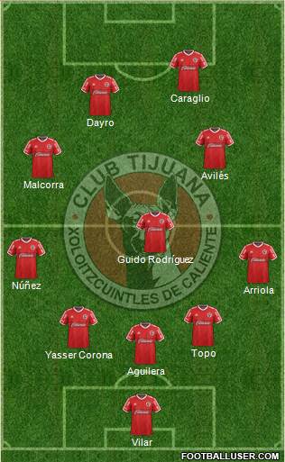 Xoloitzcuintles de Tijuana Formation 2016