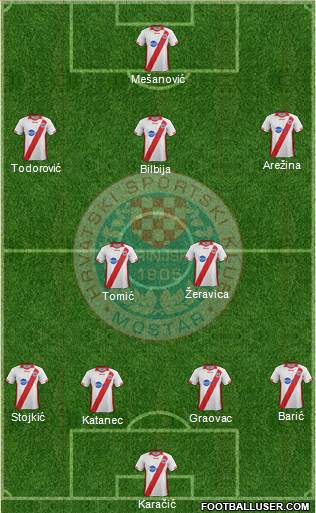 HSK Zrinjski Mostar 4-1-3-2 football formation