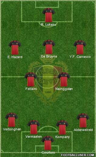 Belgium Formation 2016