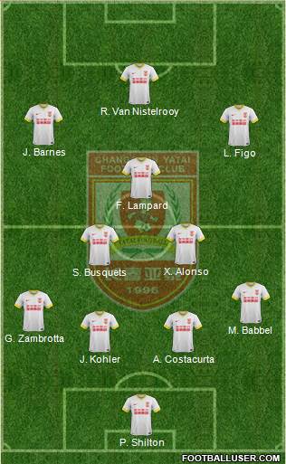 Changchun Yatai Formation 2016