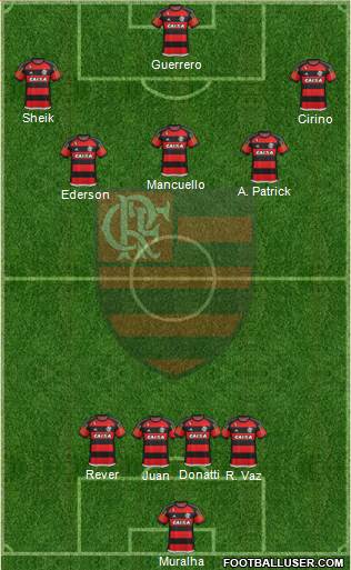 CR Flamengo Formation 2016