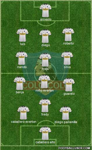 CSD Colo Colo Formation 2016