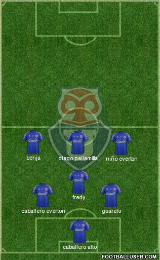 CF Universidad de Chile Formation 2016