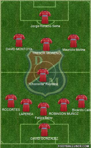 CD Independiente Medellín 4-1-4-1 football formation