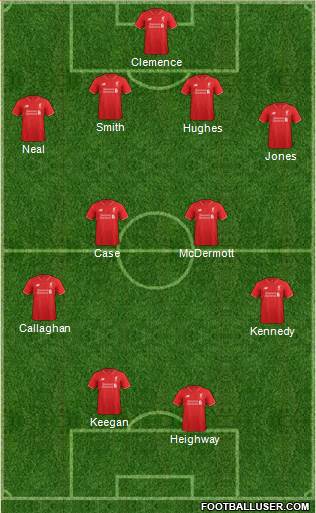 Liverpool Formation 2016