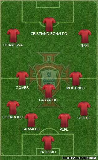 Portugal Formation 2016