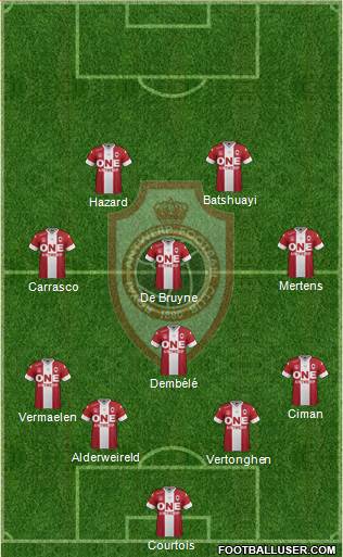 R Antwerp FC Formation 2016