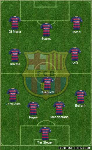 F.C. Barcelona Formation 2016