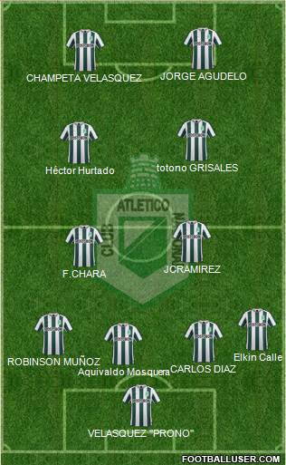 CDC Atlético Nacional 4-2-1-3 football formation