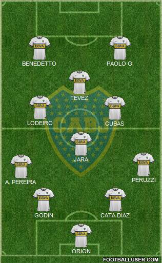 Boca Juniors Formation 2016