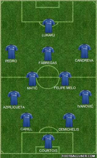 Chelsea Formation 2016