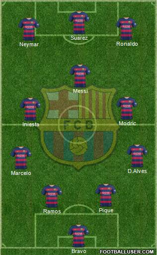 F.C. Barcelona Formation 2016