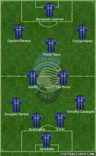 Atalanta Formation 2016