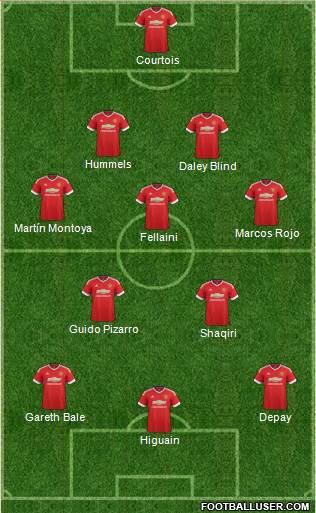 Manchester United Formation 2016