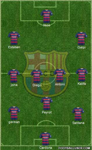 F.C. Barcelona Formation 2016