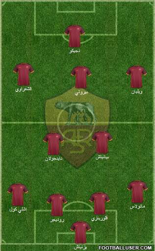 AS Roma Formation 2016
