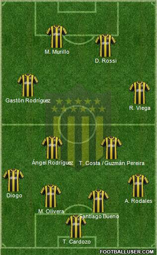 Club Atlético Peñarol Formation 2016
