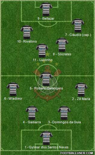 SC Corinthians Paulista Formation 2016