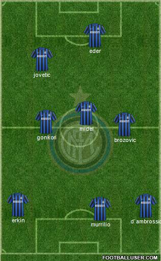 F.C. Internazionale Formation 2016