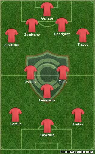 ADFPC Cienciano Formation 2016