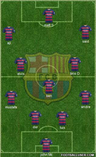 F.C. Barcelona Formation 2016
