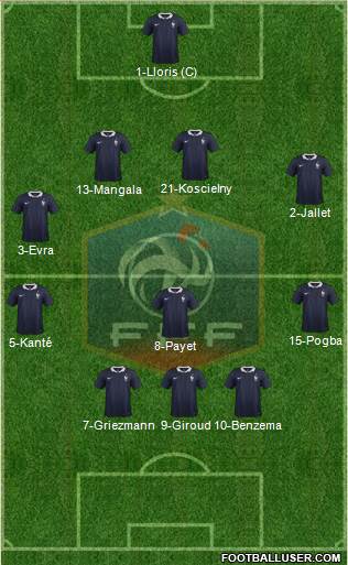 France Formation 2016