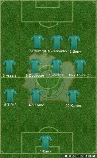 Côte d'Ivoire Formation 2016