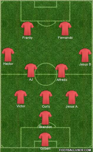 Real Salt Lake Formation 2016