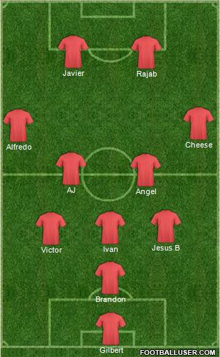 Real Salt Lake Formation 2016