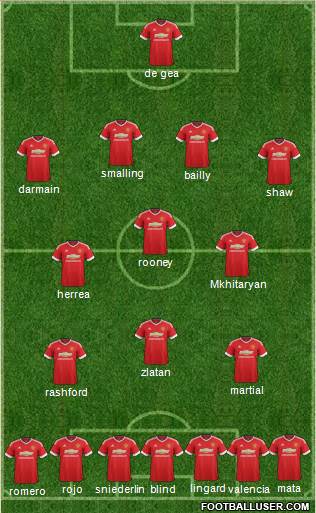 Manchester United Formation 2016
