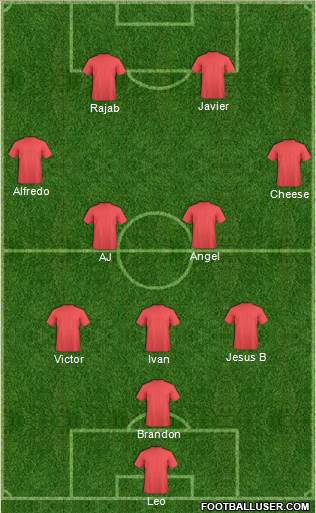Real Salt Lake Formation 2016