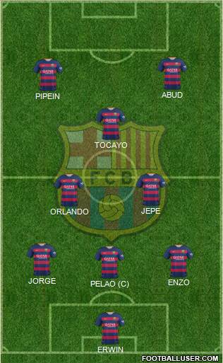 F.C. Barcelona Formation 2016