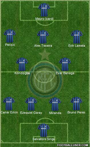 F.C. Internazionale Formation 2016