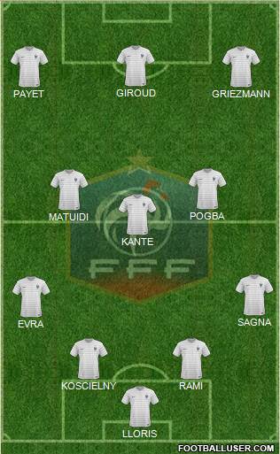 France Formation 2016