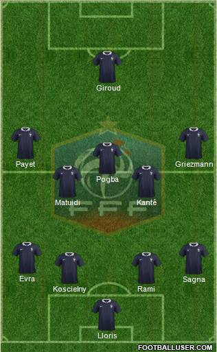 France Formation 2016