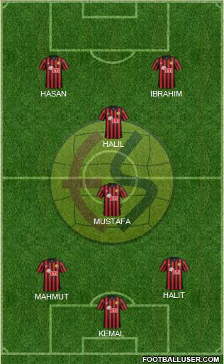 Eskisehirspor Formation 2016