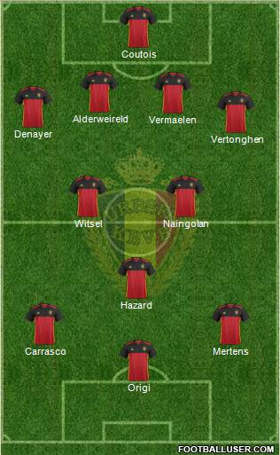 Belgium Formation 2016