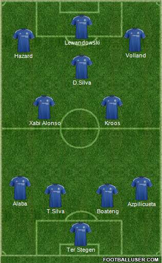 Chelsea Formation 2016